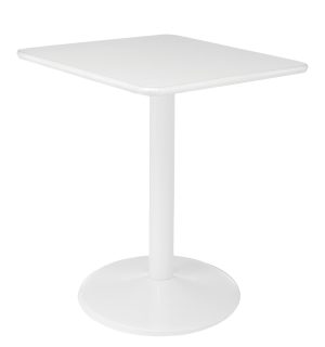 Table IPSO