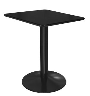 Table IPSO